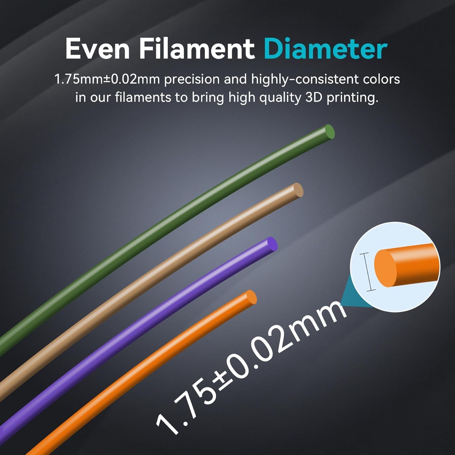 SUNLU PLA+ Filament 1.75mm do  – 3D Printing Fdm recenzja i cena