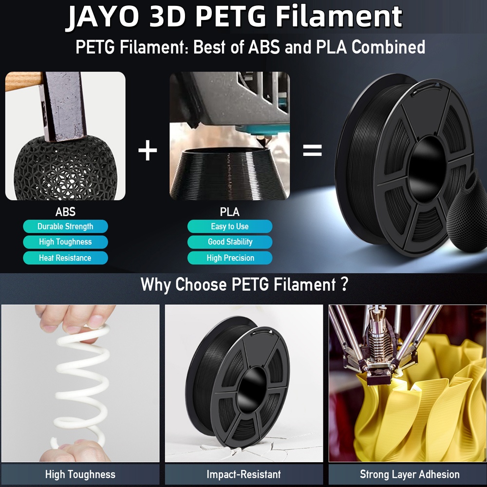 JAYO 5 rolek filamentu PLA/PET – 3D Printing Fdm recenzja i cena