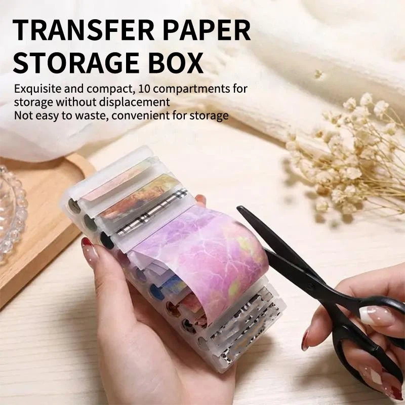 Pudełko organizer na 10 siatek – 3D Printing Nails recenzja i cena