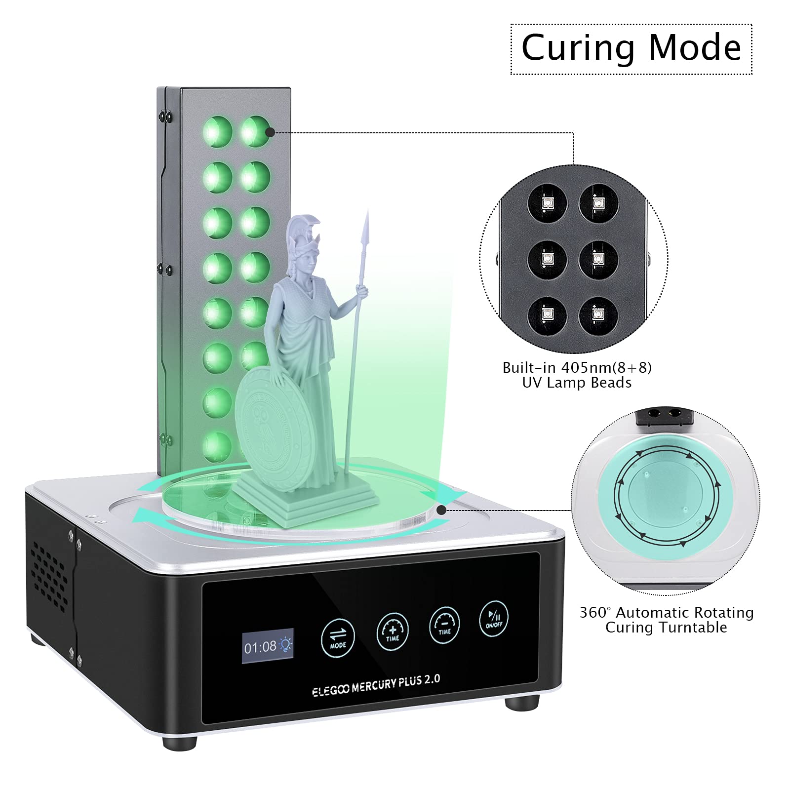ELEGOO Plus 2.0 Stacja do myci – 3D Printing Model Free recenzja i cena