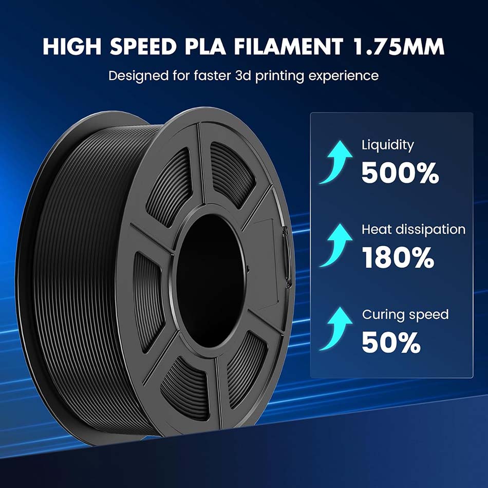 Filament JAYO High Speed PLA/P – 3D Printing Fdm recenzja i cena